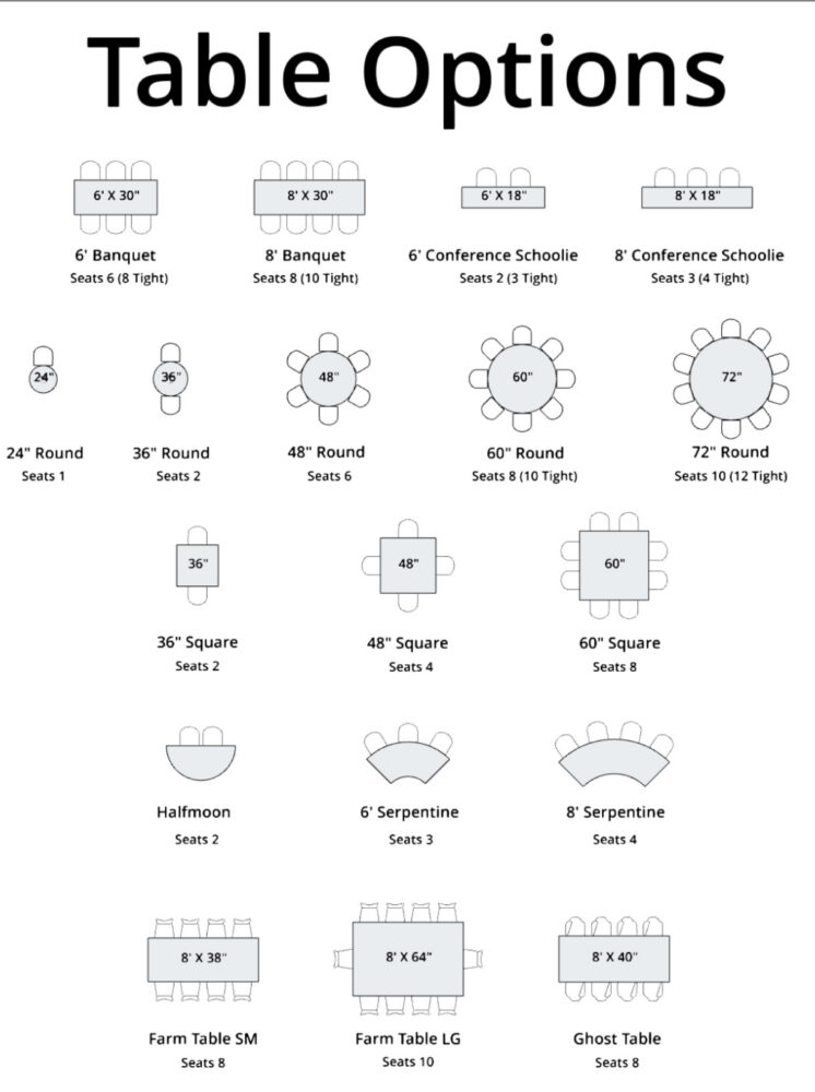 Table Options